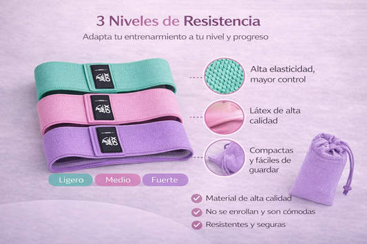 Set de Bandas Elásticas LumaFit